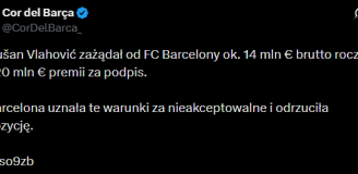 HIT! Takie WARUNKI FINANSOWE postawił Dusan Vlahović Barcelonie!
